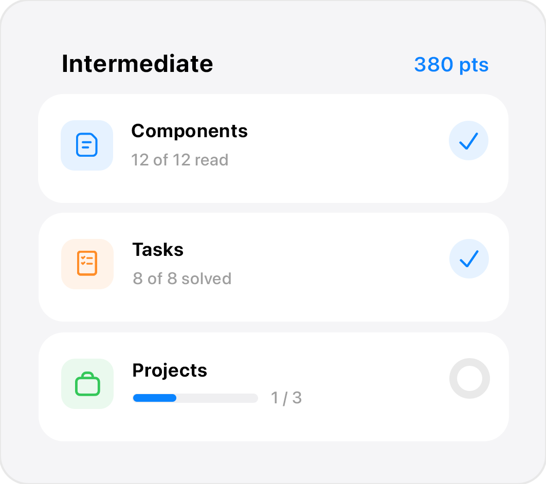 Intermediate level showing Components, Tasks and Projects phases