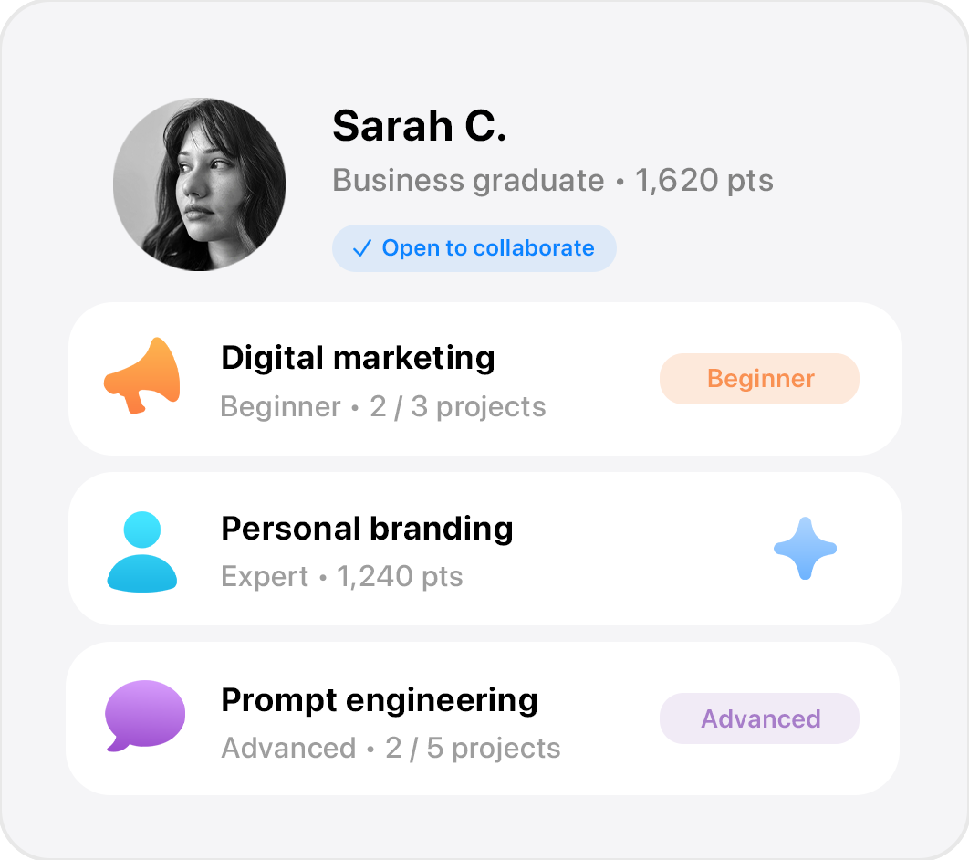 Verified Portfolio