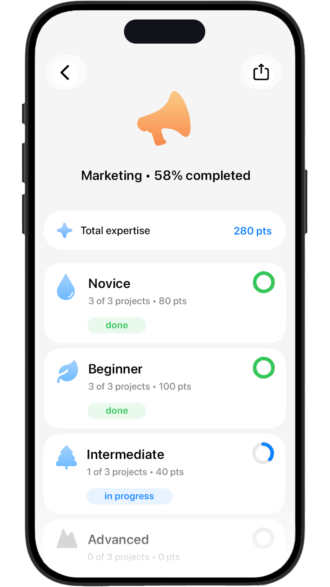 Peak app — skill path showing Marketing 58% completed with Novice, Beginner done and Intermediate in progress